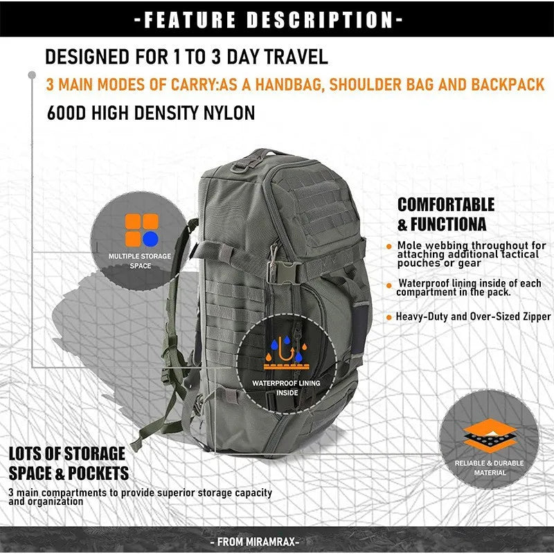 LQARMY 3 Way Duffle Bag For Travel And Everyday Use