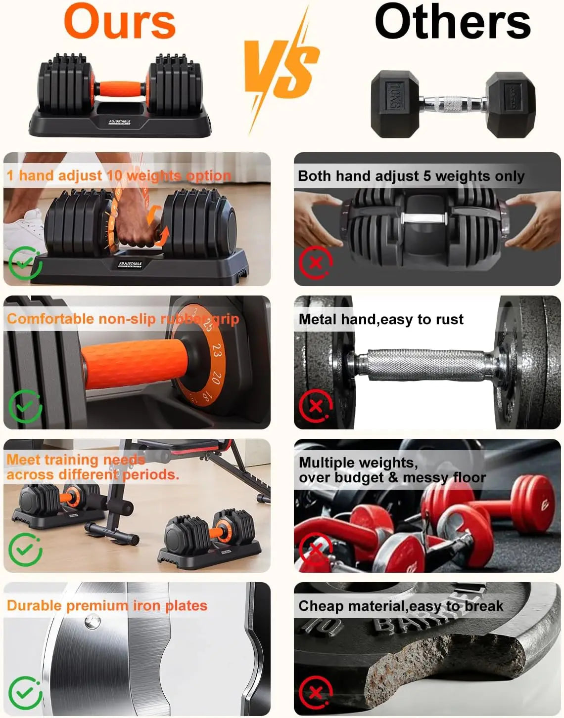 Adjustable Dumbbell Set 110 Lb 50 Lb With Tray Included