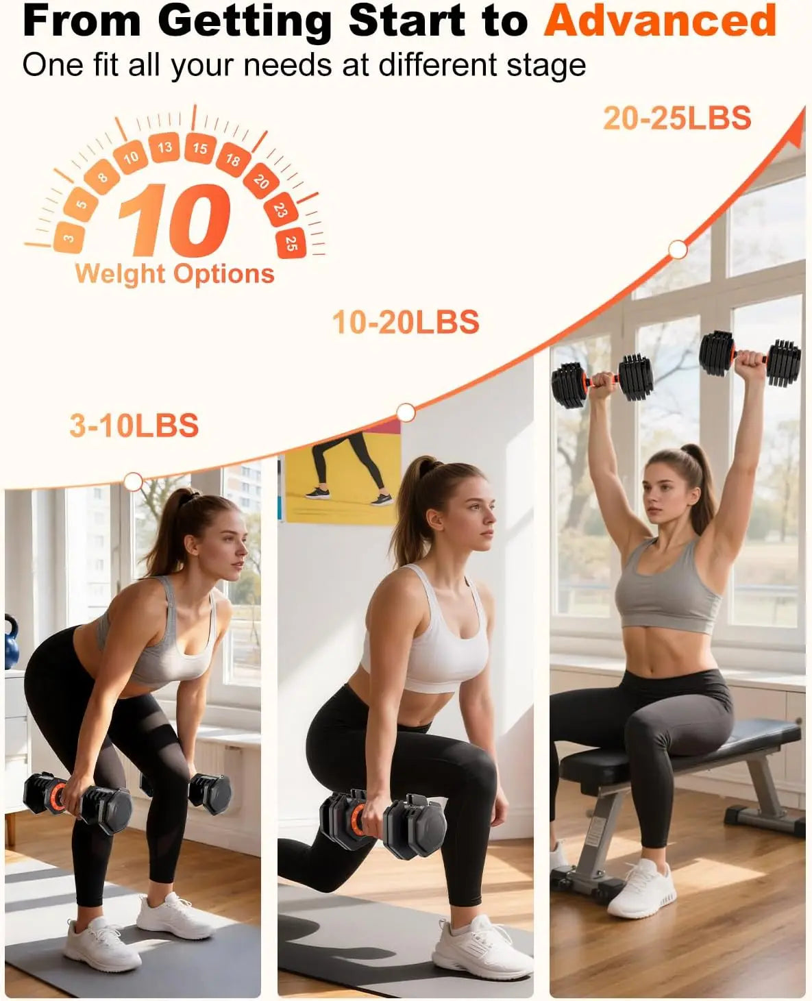 Adjustable Dumbbell Set 110 Lb 50 Lb With Tray Included