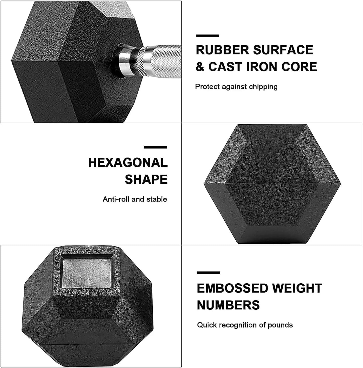 Rubber Coated Hex Dumbbell Set Two For Home Gym Use