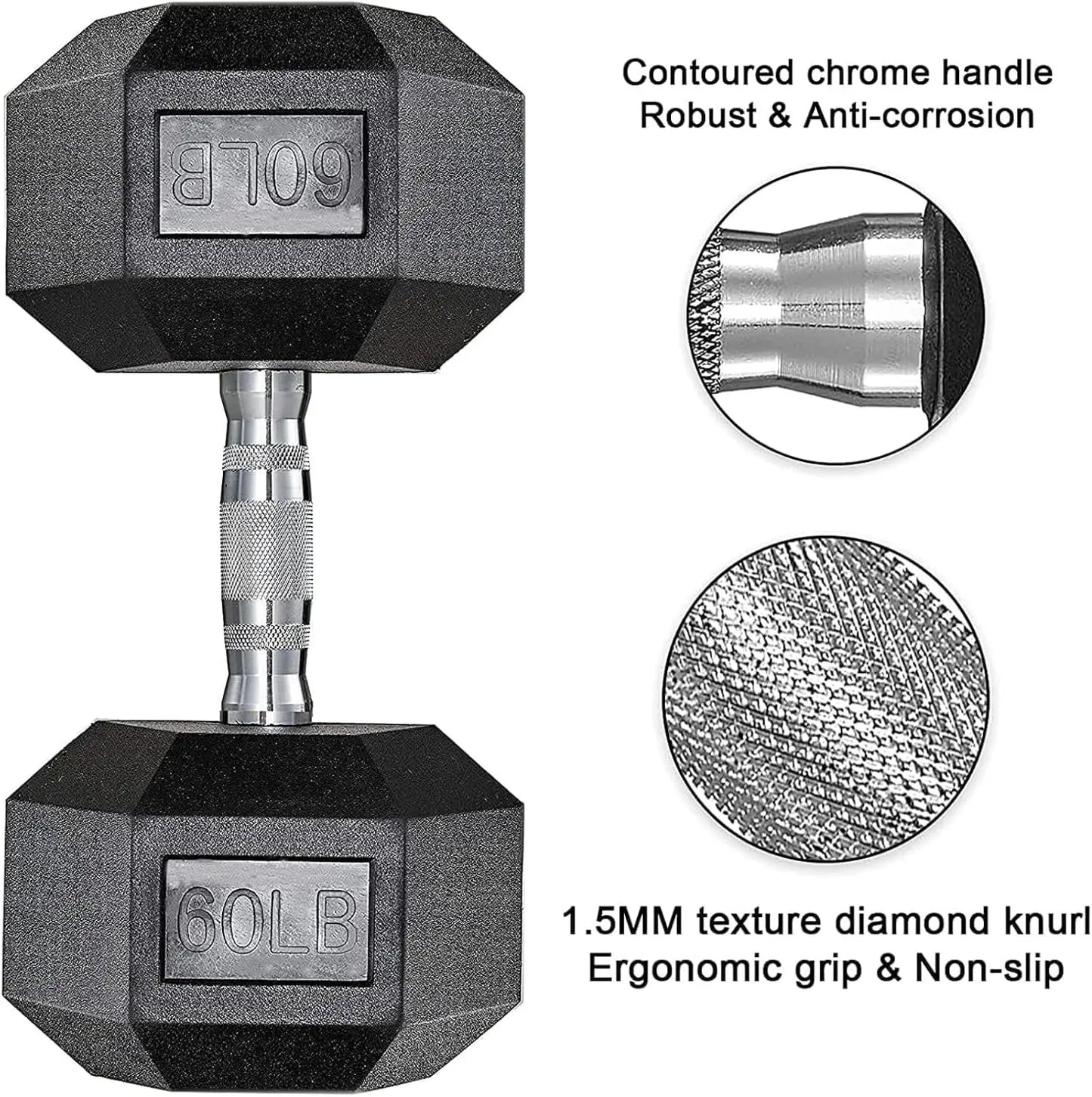 Rubber Coated Hex Dumbbell Set Two For Home Gym Use