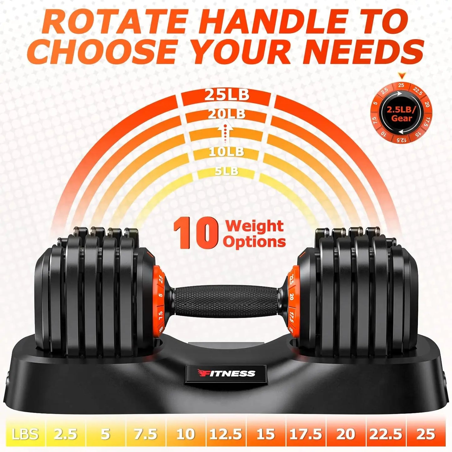 Adjustable Dumbbell Set of 2 With Quick Change Weights