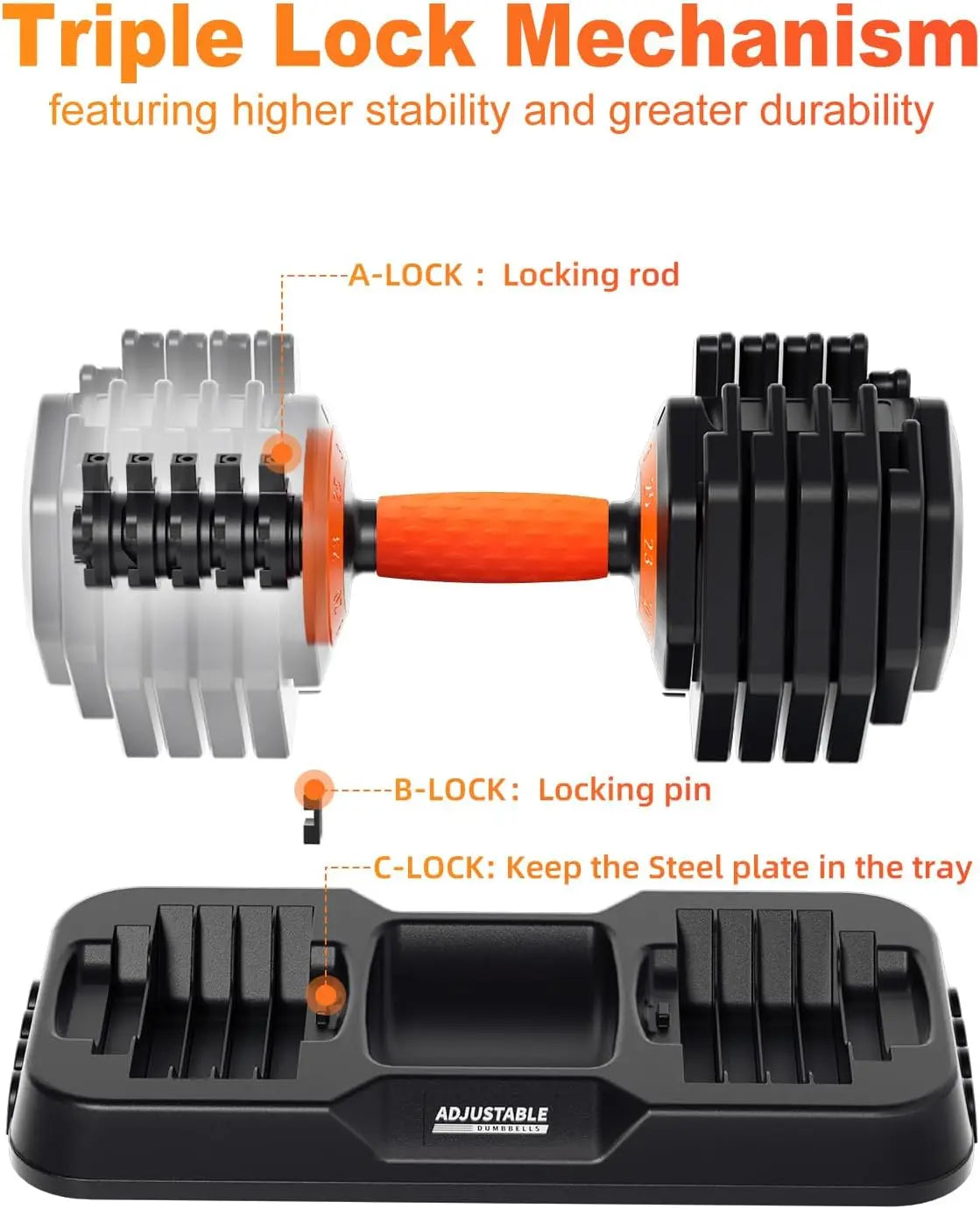 Adjustable Dumbbell Set 110 Lb 50 Lb With Tray Included